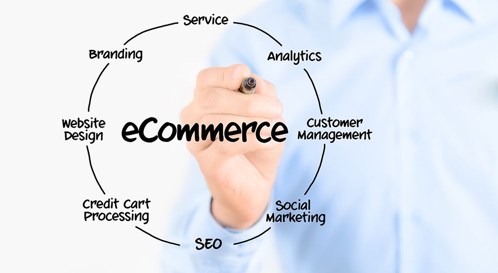 GHANAGOSSIPS How impulse buying empowers E-commerce business